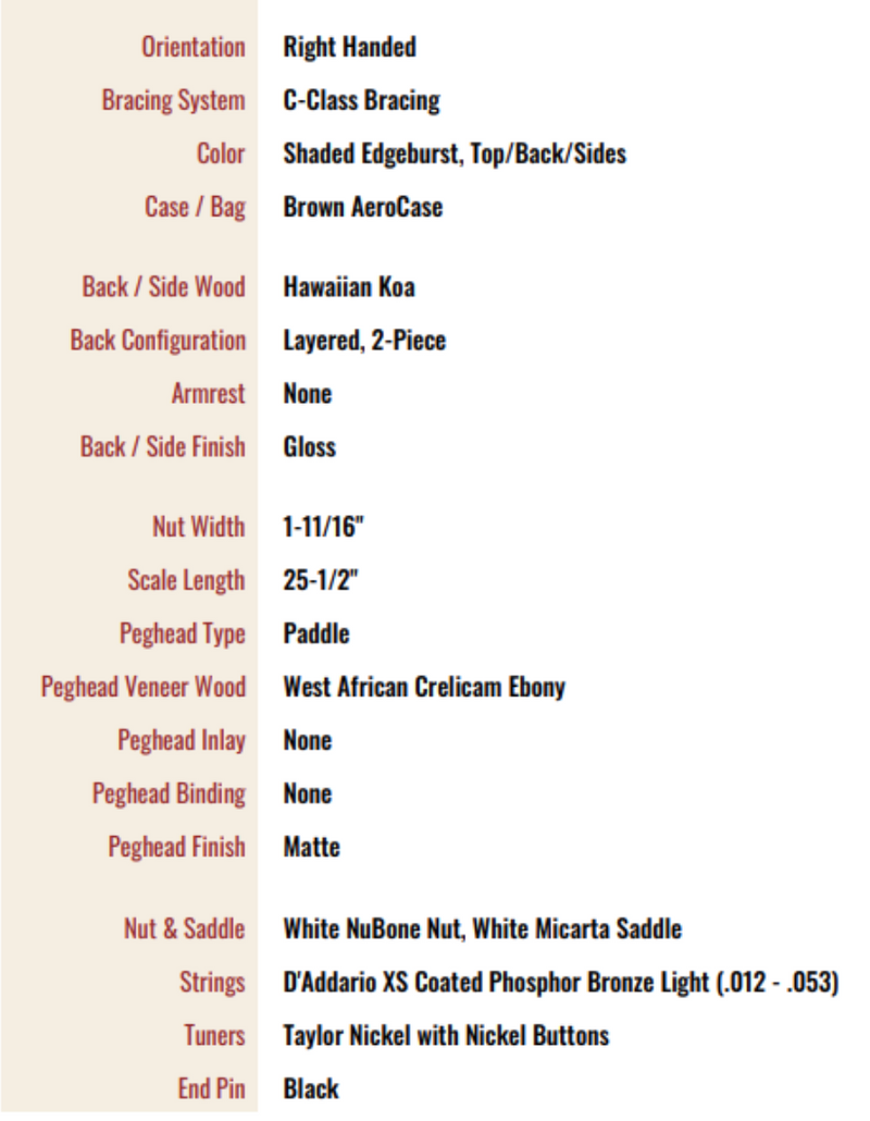 Taylor 214ce-K SB Plus