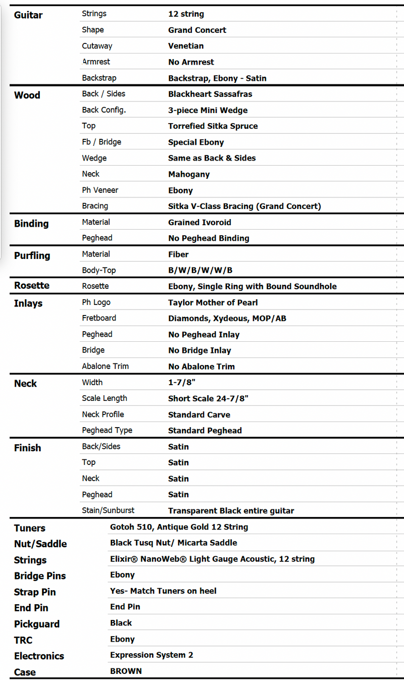 Taylor Custom 2023 TF 12-String, Torrefied Sitka/Blackheart Sassafras