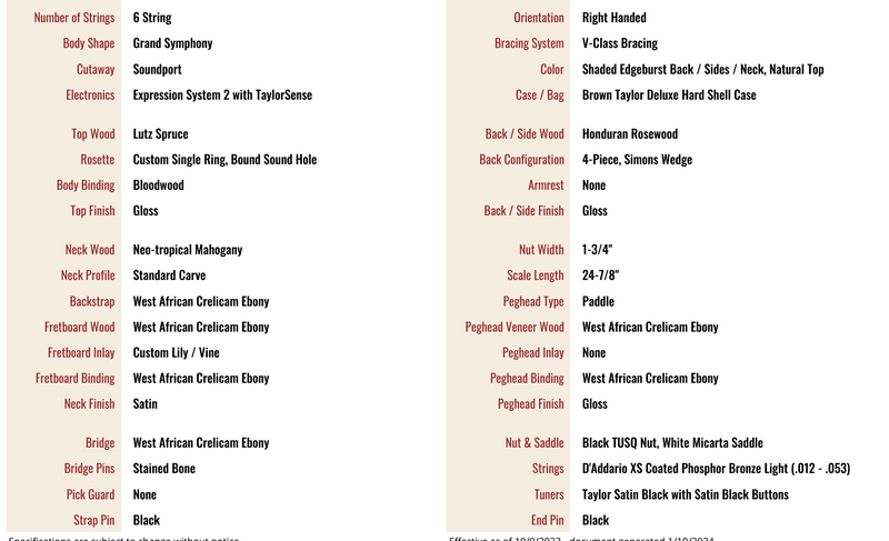 Taylor Custom #35, Lutz Spruce/Honduran Rosewood