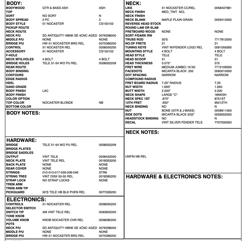 Fender Custom Shop '51 Nocaster, Journeyman Blonde w/Humbucker