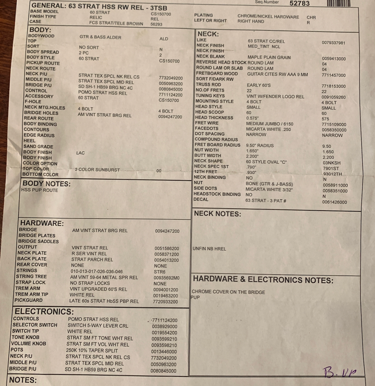 Fender Custom Shop '63 Strat HSS, Relic Sunburst