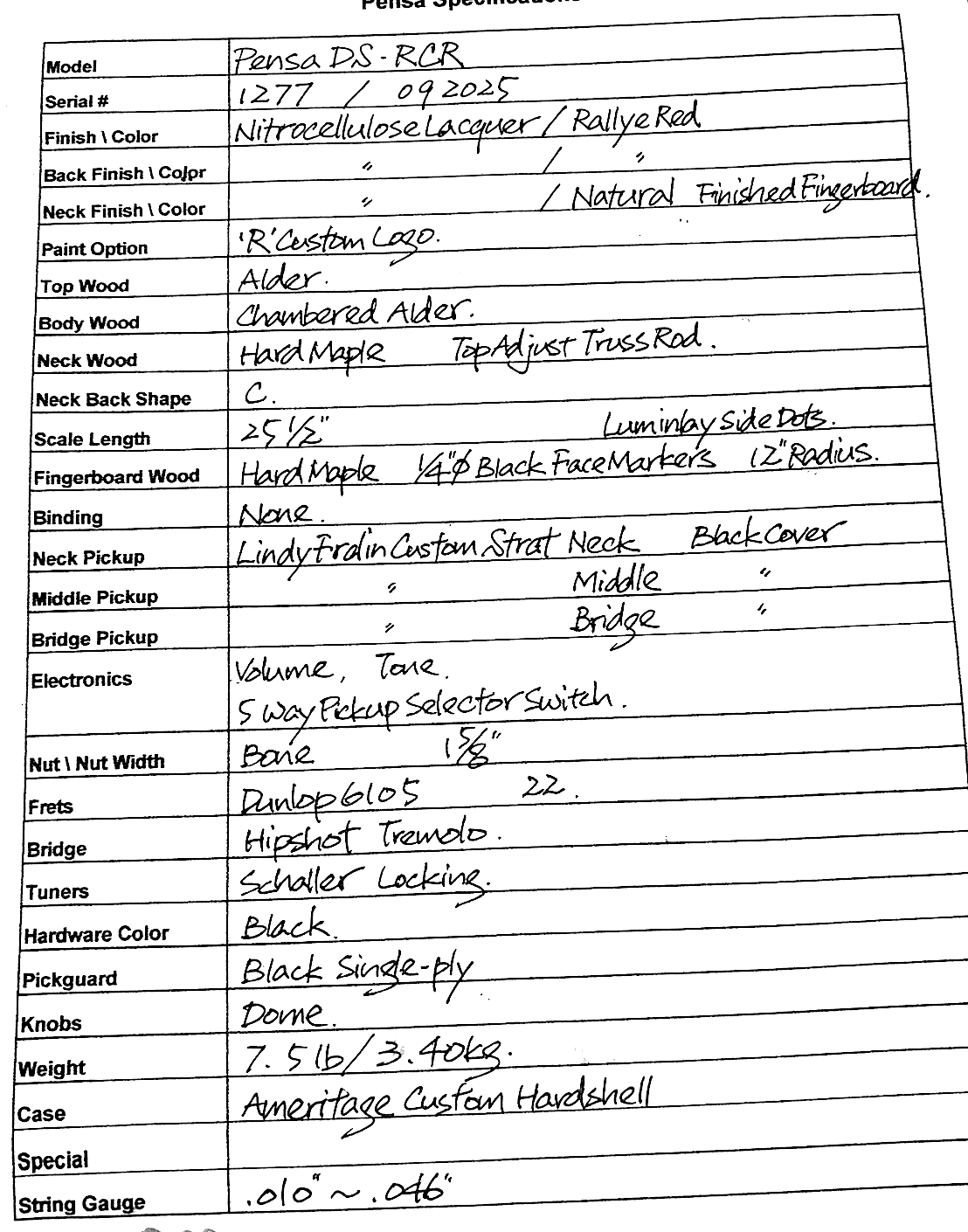 Pensa DS-RCR, Rallye Red