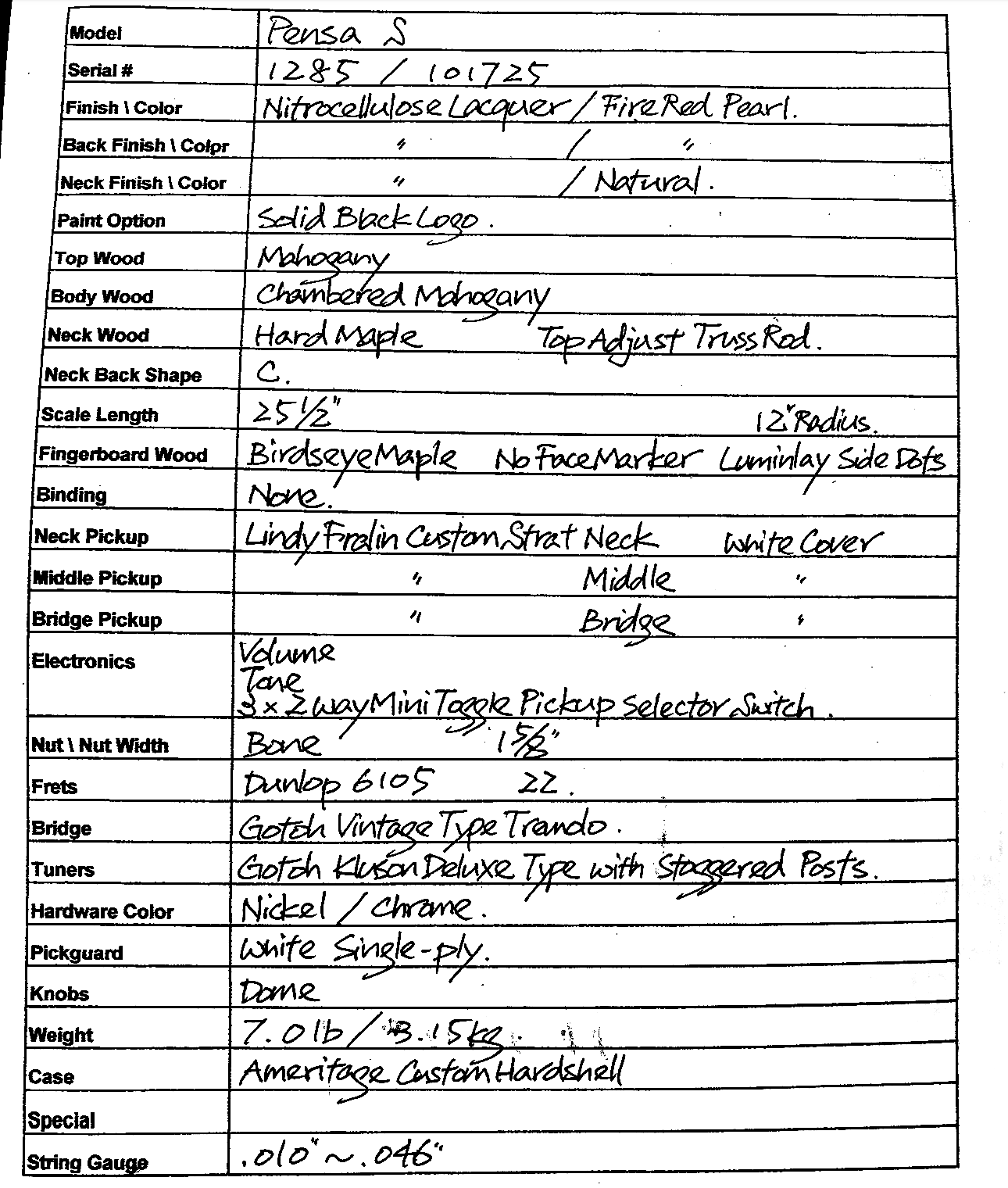 Pensa S, Fire Red Pearl #1285