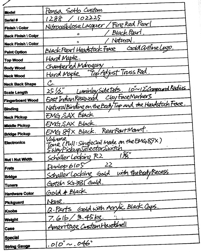 Pensa Soho Custom, Fire Red Pearl #1288