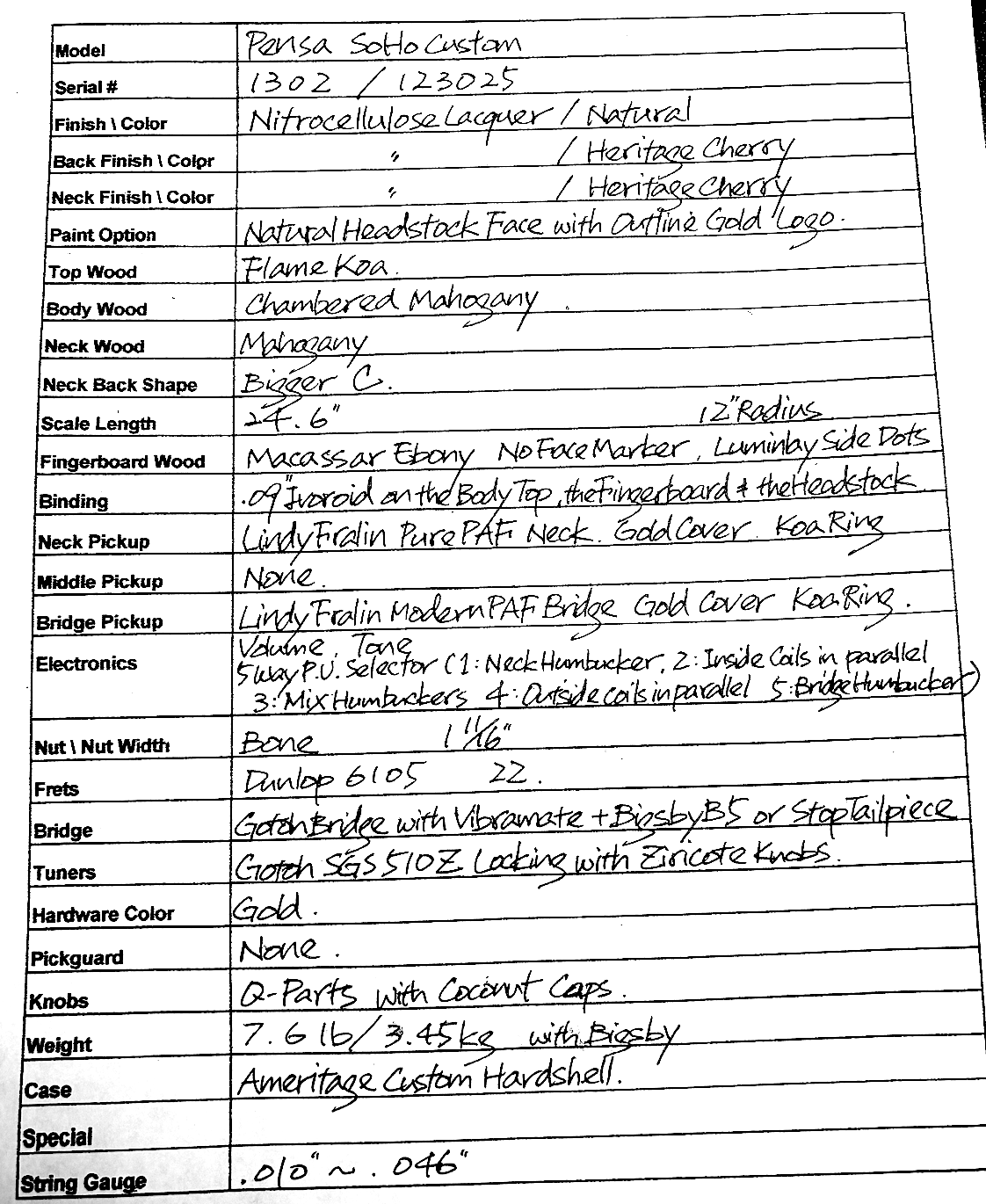 Pensa Soho Custom, Flame Koa #1302