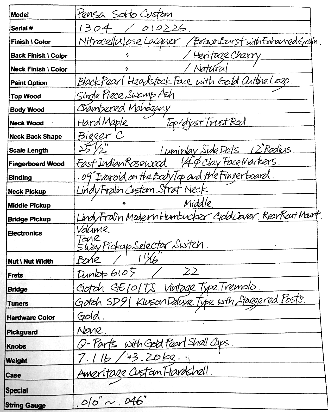 Pensa Soho Custom, Brown Burst #1304