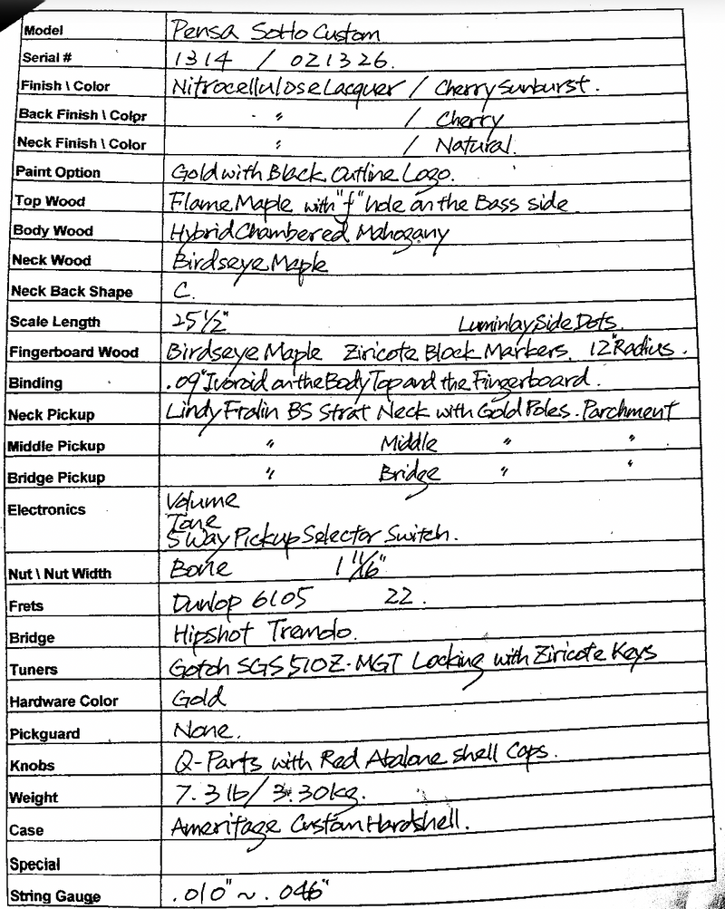 Pensa Soho Custom, Cherry Sunburst #1314