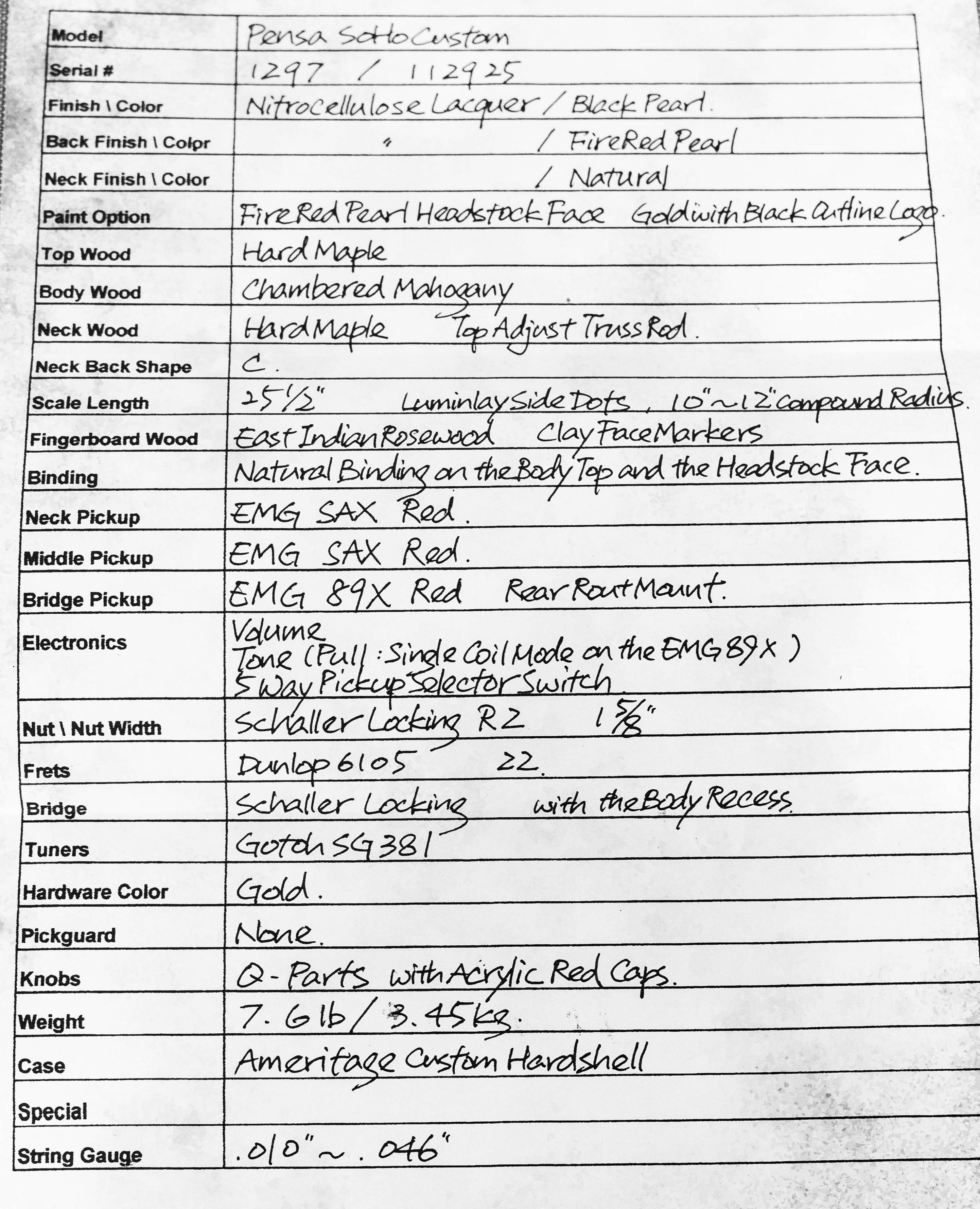 Pensa Soho Custom, Black Pearl #1297