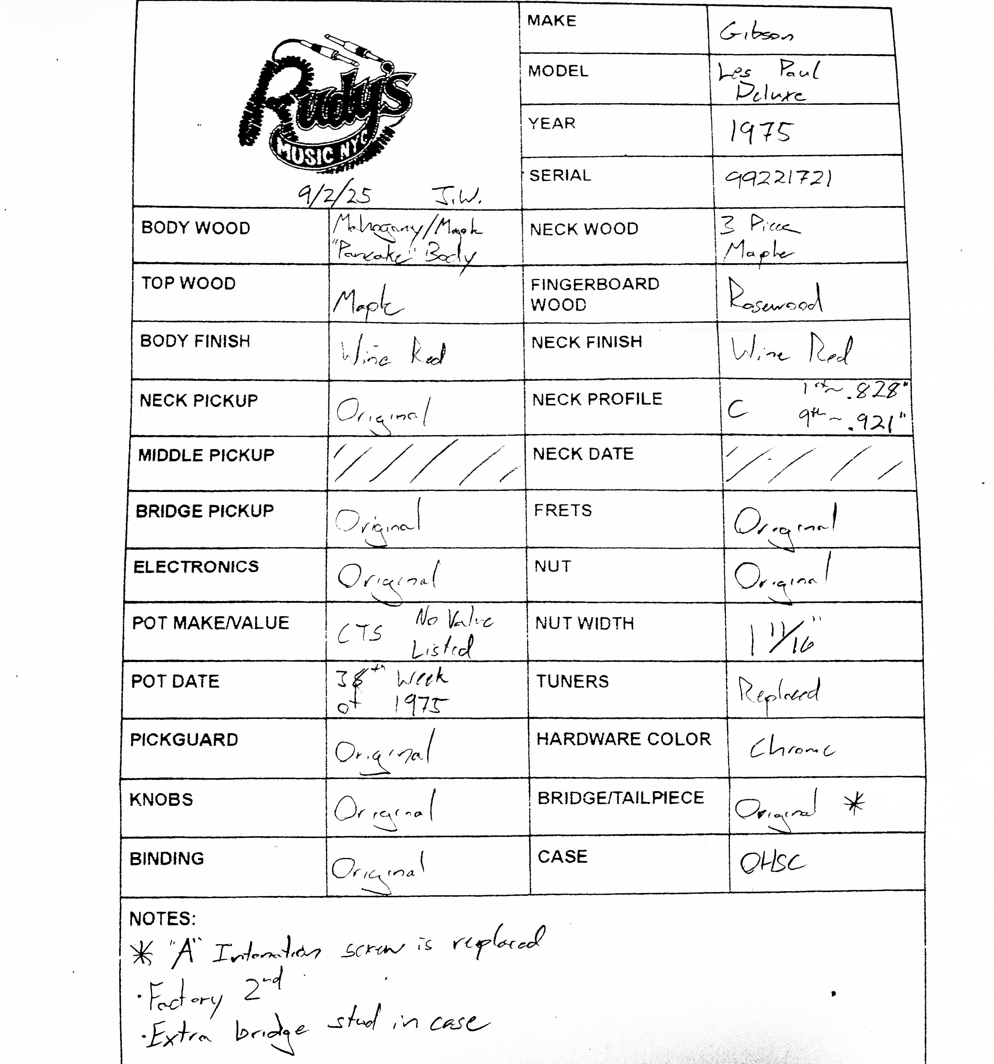 Gibson 1975 Les Paul Deluxe, Wine Red